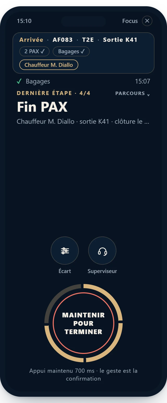 Arrivée, clôture par appui maintenu
