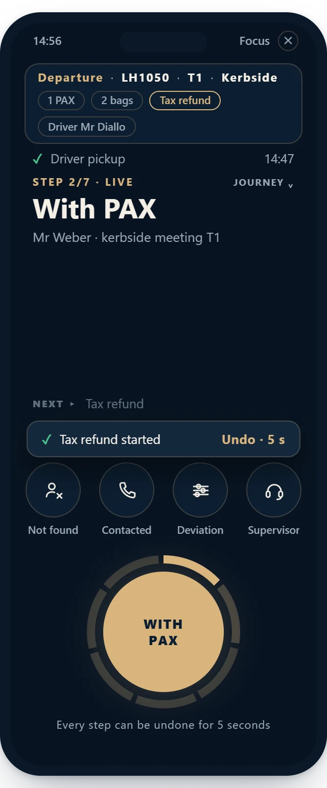 Departure, tax refund started