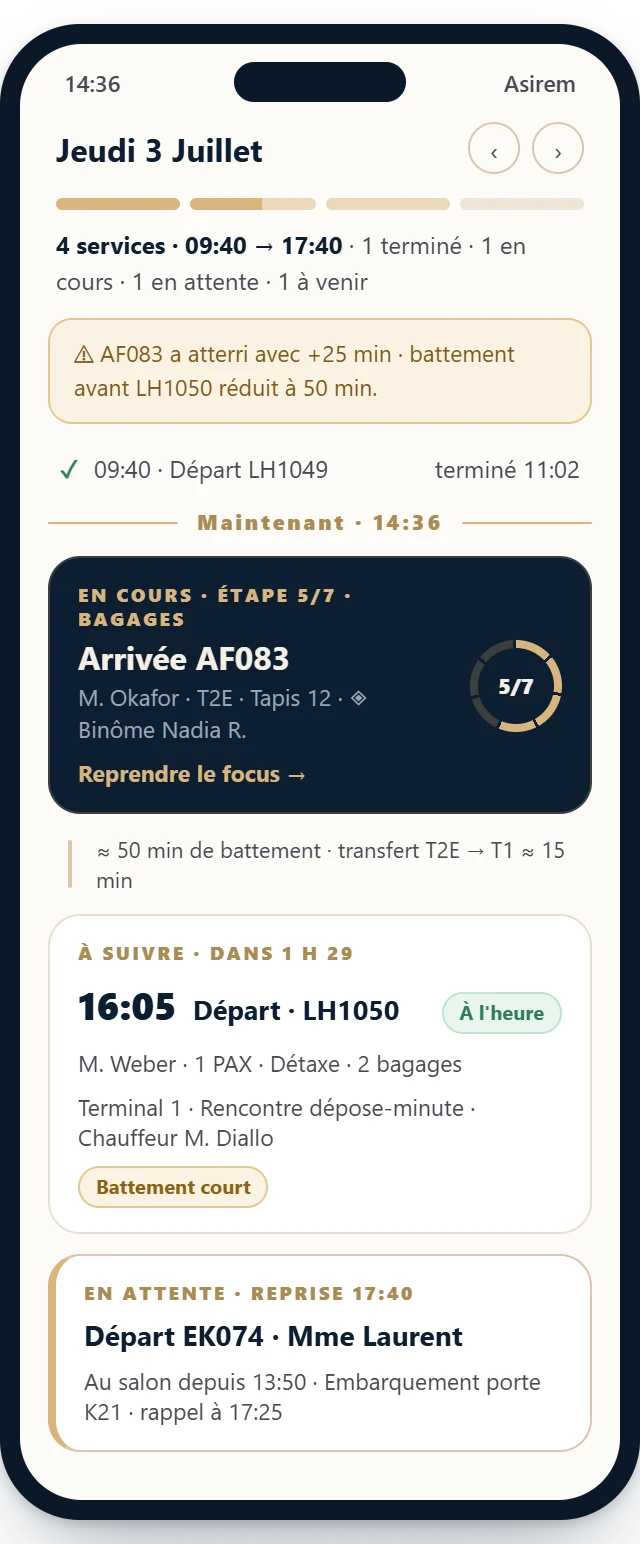 Plan de vol, vue jour